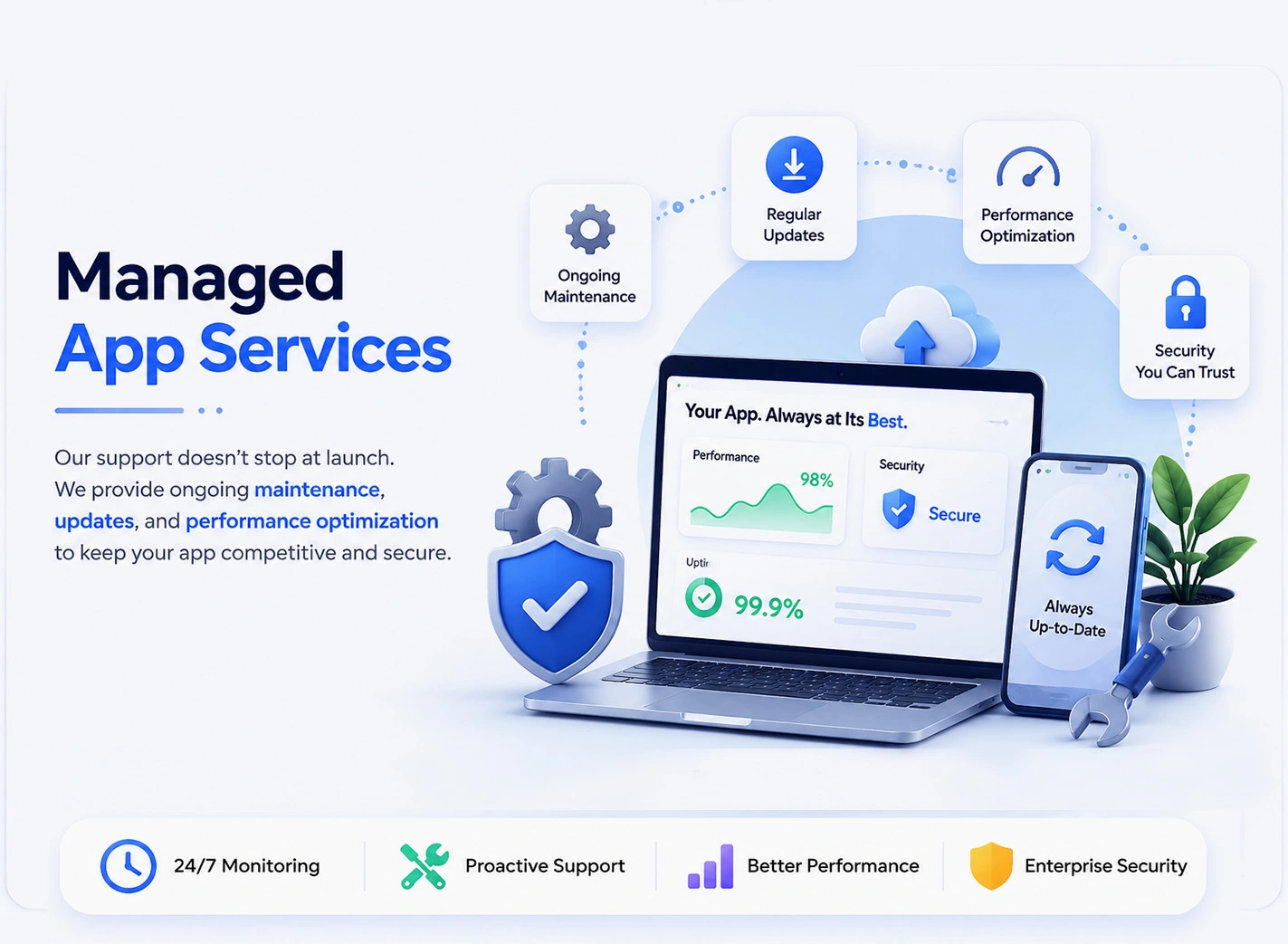 Managed App Services